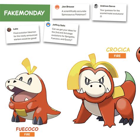 All Fuecoco evolutions and final evolution in Pokémon ...